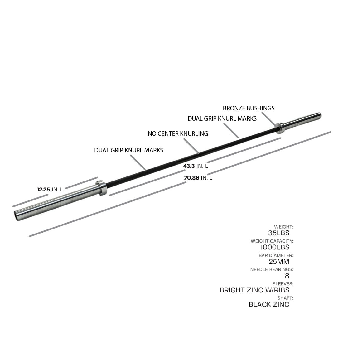 Outlaw 35LB Black Zinc Barbell