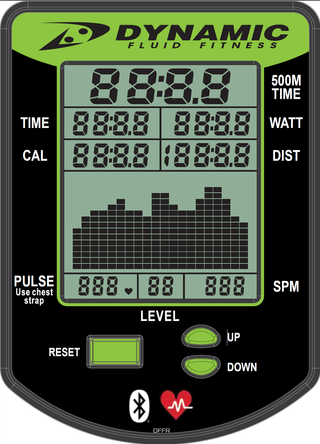 Dynamic Fluid M750 Cycle XT